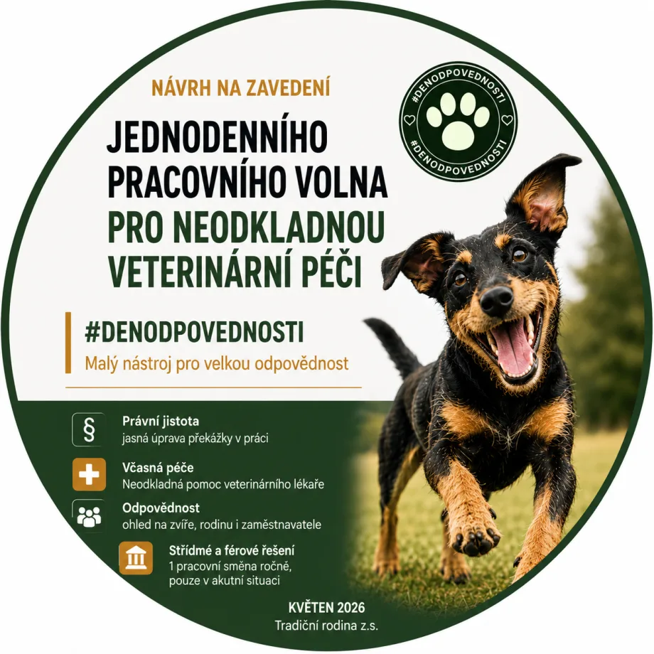 DEN ODPOVĚDNOSTI