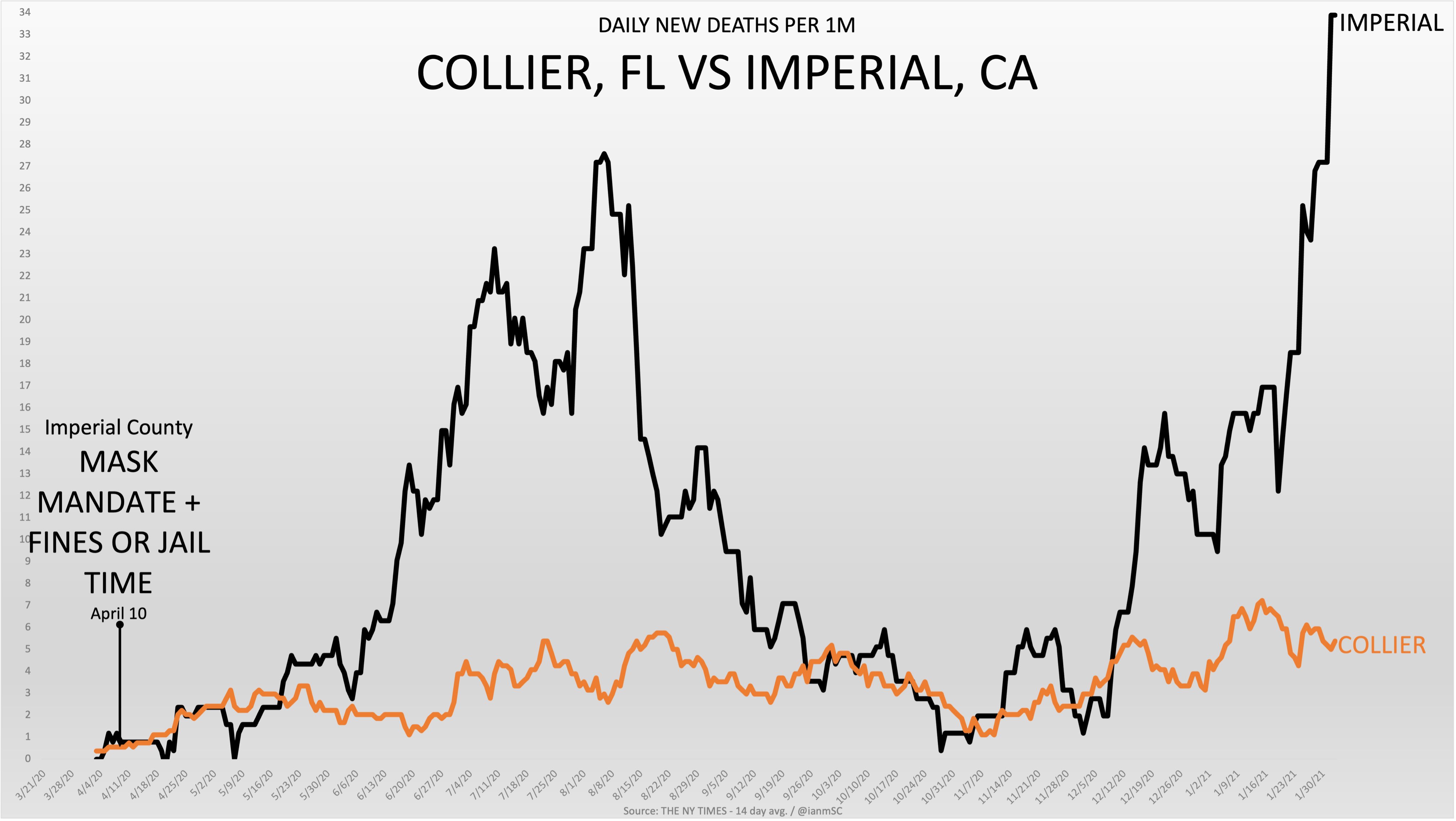 collier_imperial.jpeg